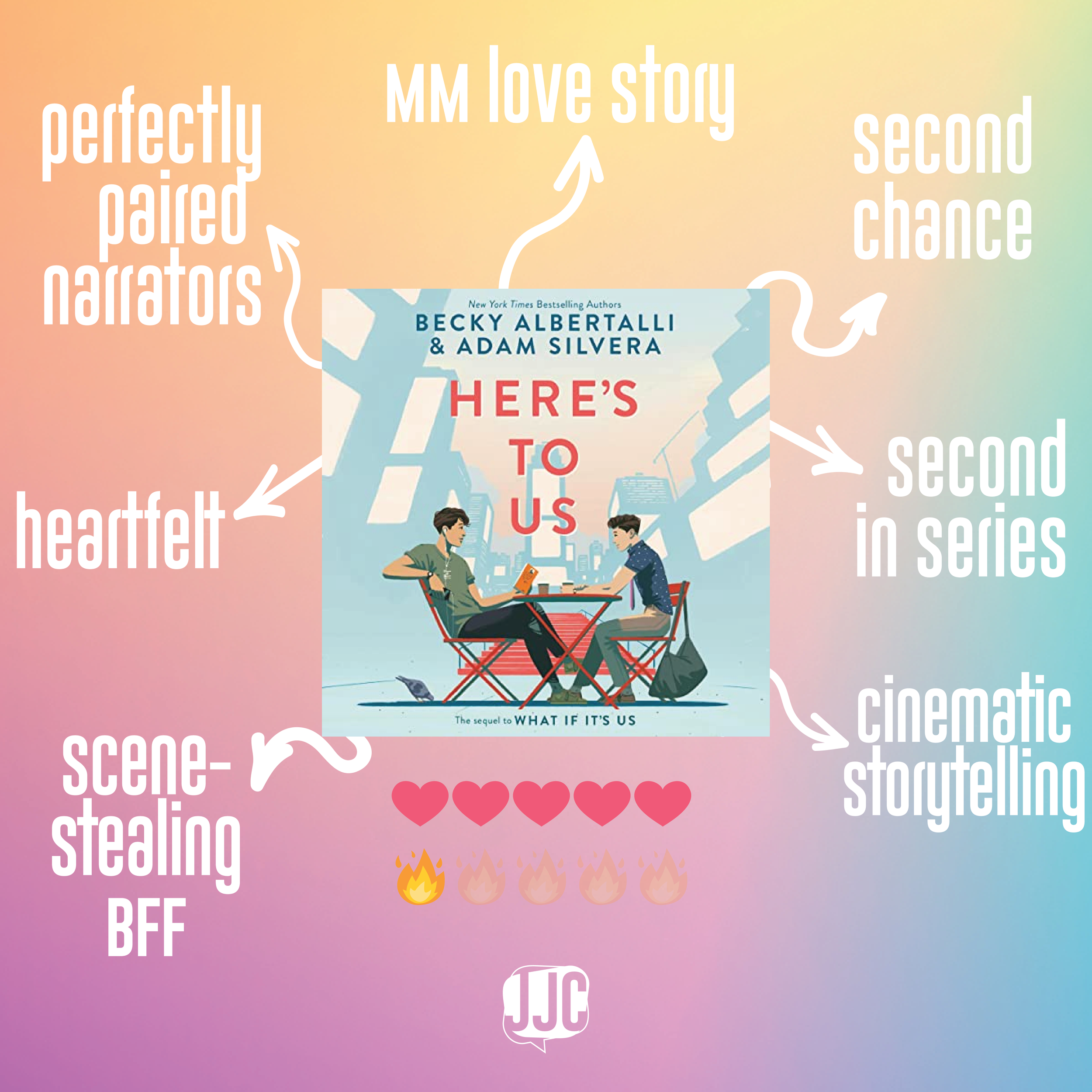 QR: Here’s to Us 