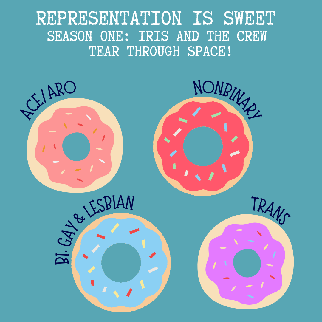 Representation Is Sweet (3).png