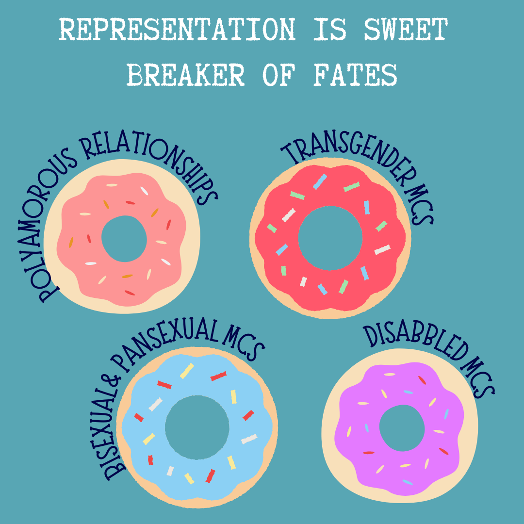 Representation Is Sweet (2).png