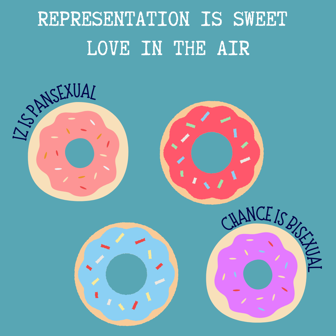 Representation Is Sweet.png