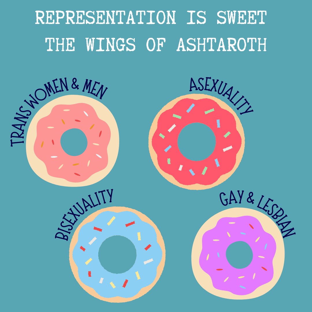 Representation Is Sweet-The Wings of Ashtaroth.png