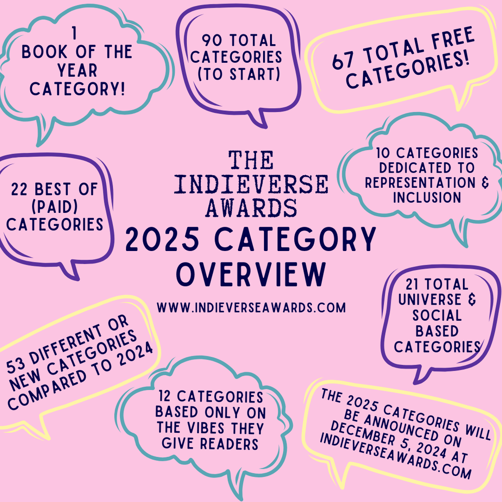 2025+Category+Overview.png
