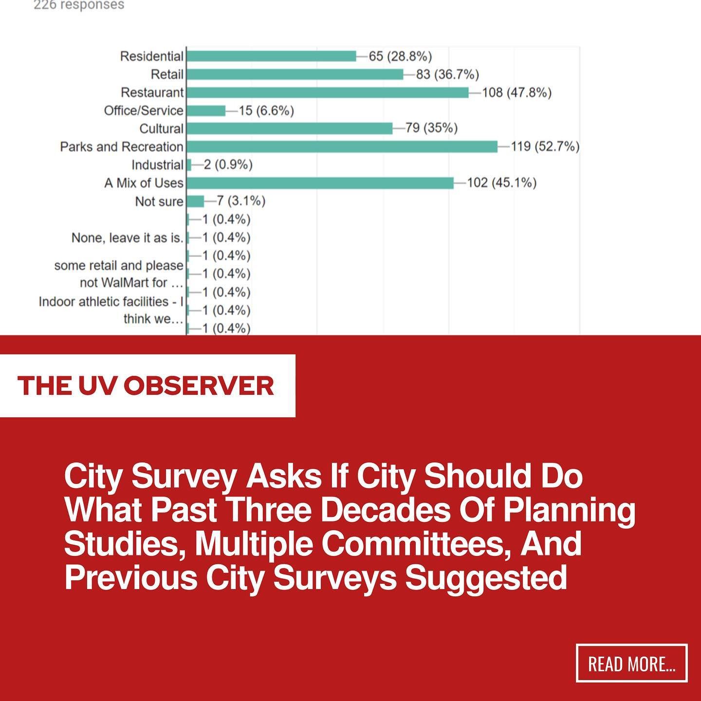 City Survey Asks If City Should Do What Past Three Decades Of Planning Studies, Multiple Committees, And Previous City Surveys Suggested