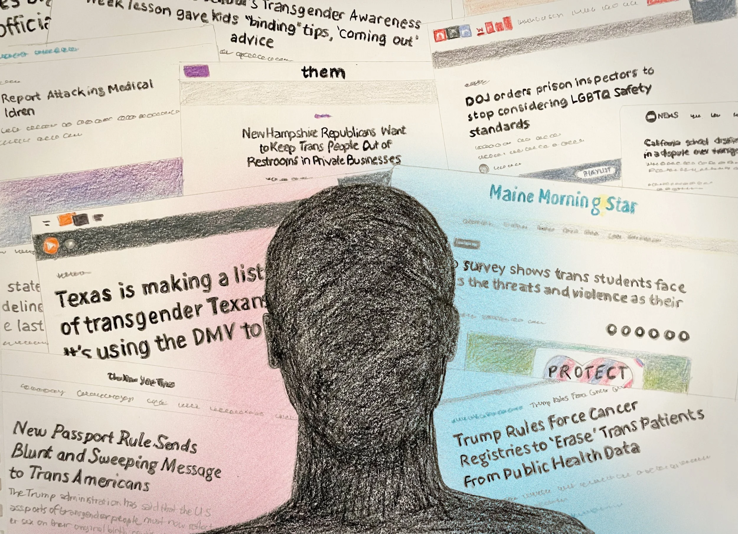 Reporting While Trans