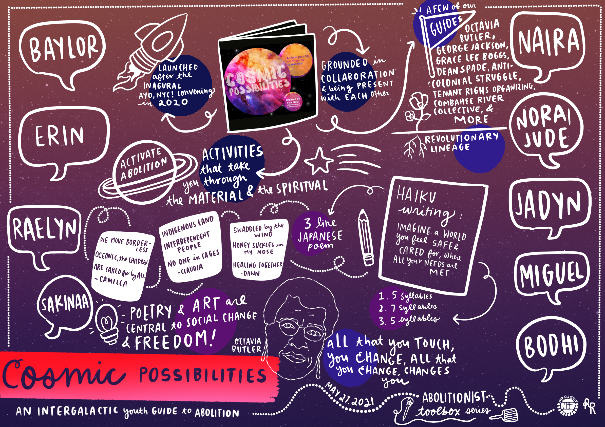 Workshop: Cosmic Possibilities