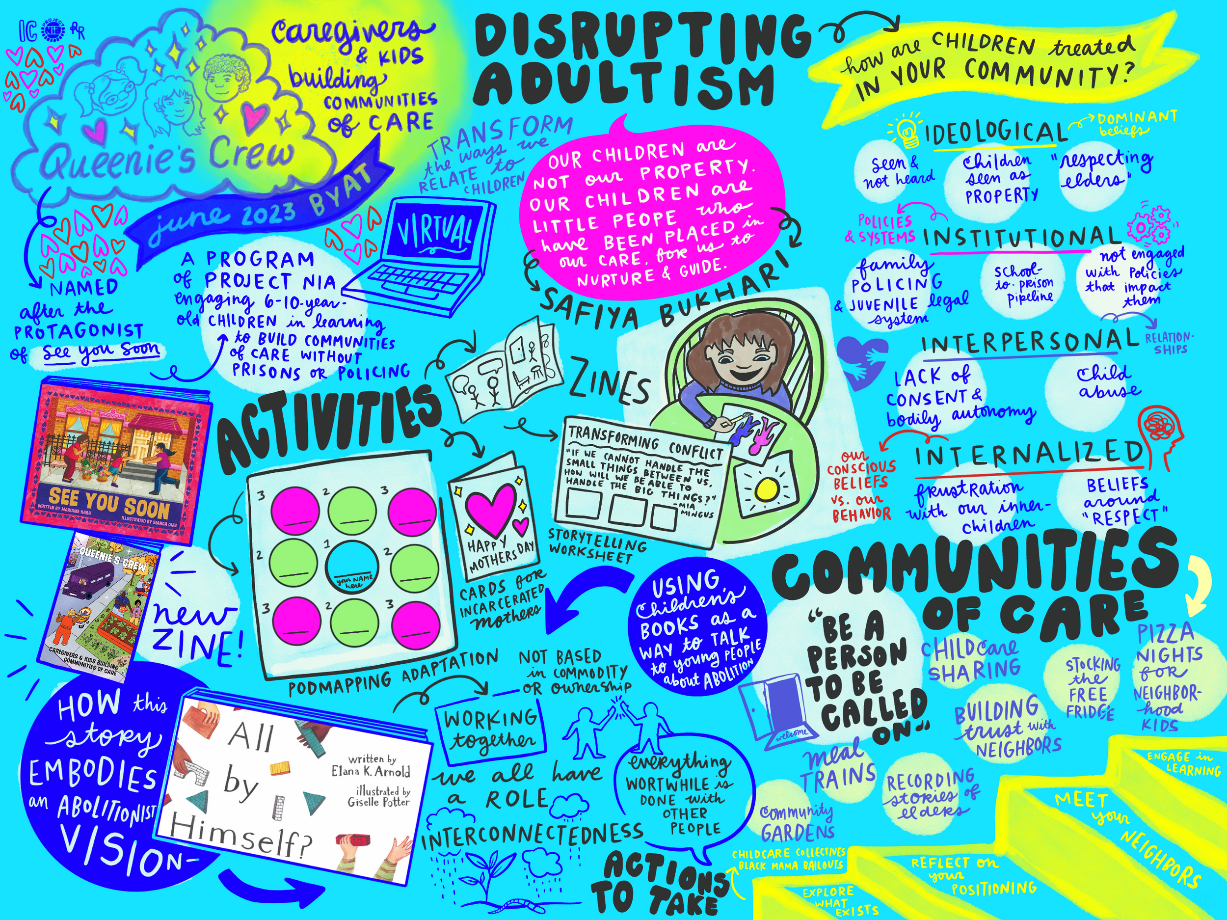 Workshop: Caregivers &amp; Kids Building Communities of Care