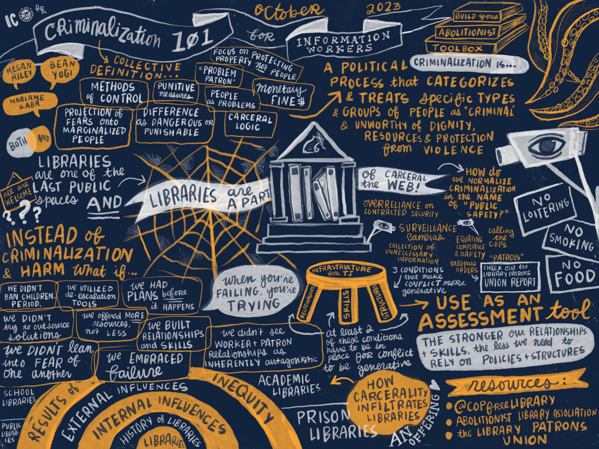 Workshop: Criminalization 101 for Information Workers