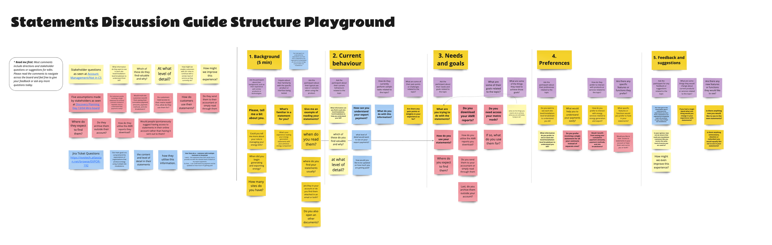 Statements Discussion Guide Structure Playground