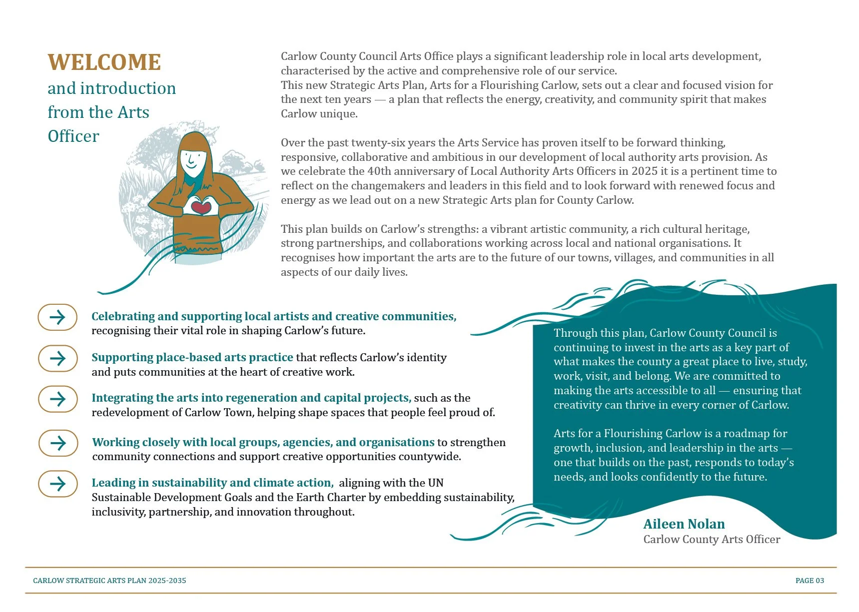 Carlow arts plan timeline sction 2_4@2x-100.jpg