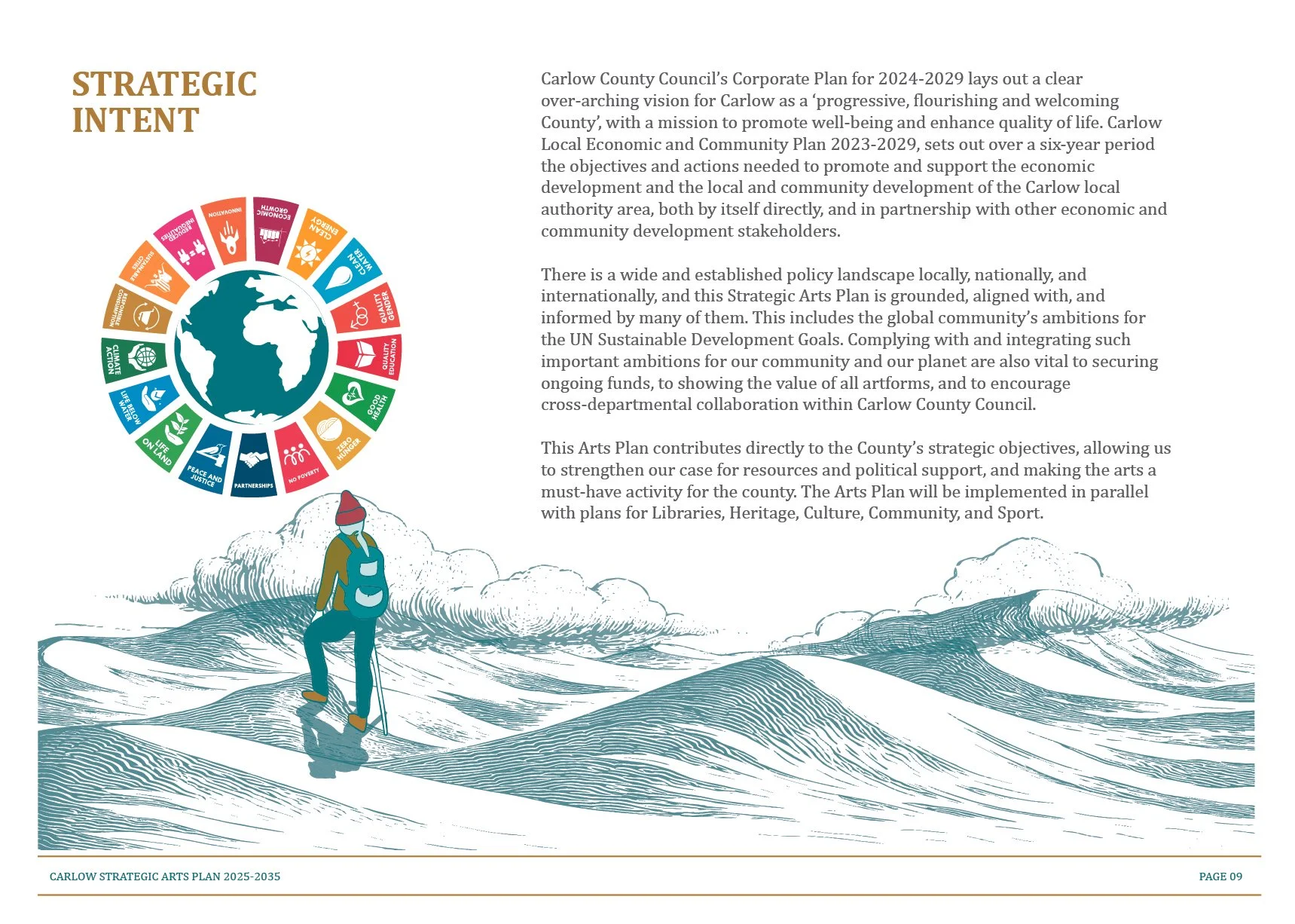 Carlow arts plan timeline sction 2_10@2x-100.jpg