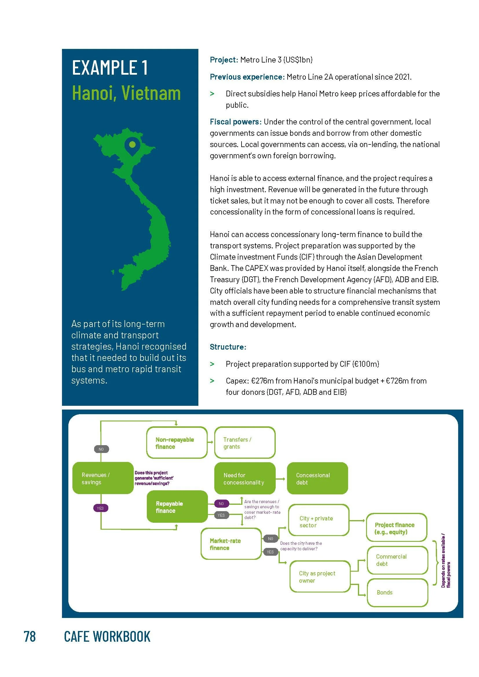 CAFE WORKBOOK_Print _And interactive Single Page supply_Page_78.jpg