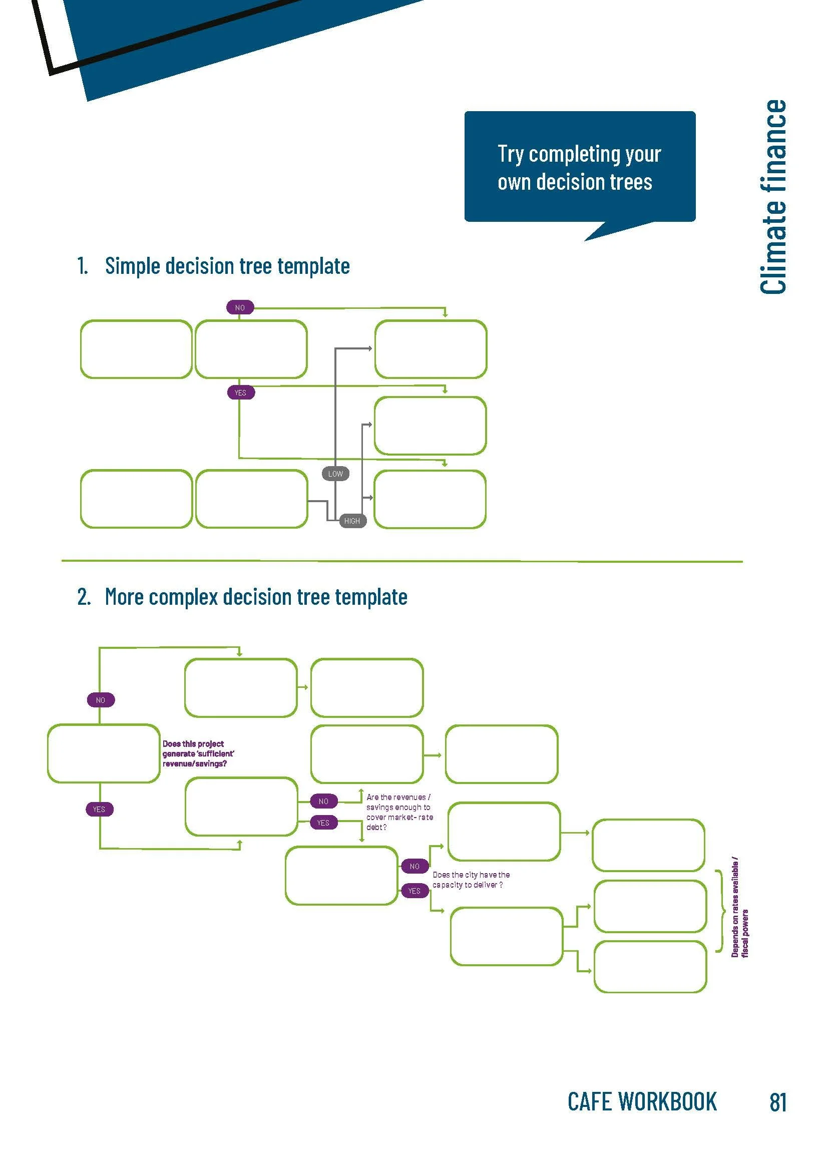 CAFE WORKBOOK_Print _And interactive Single Page supply_Page_81.jpg