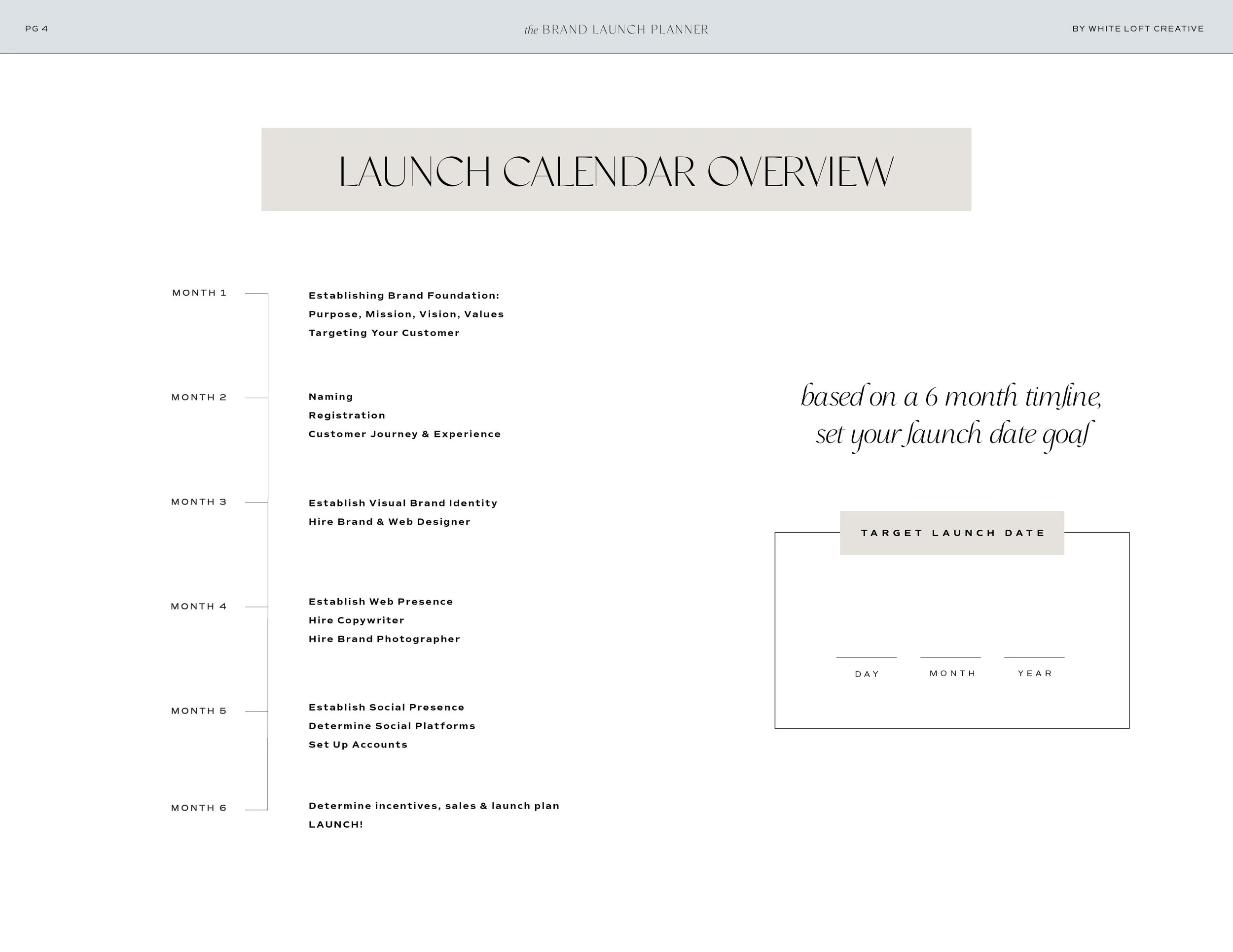 BrandLaunchPlanner2-Contents.jpg