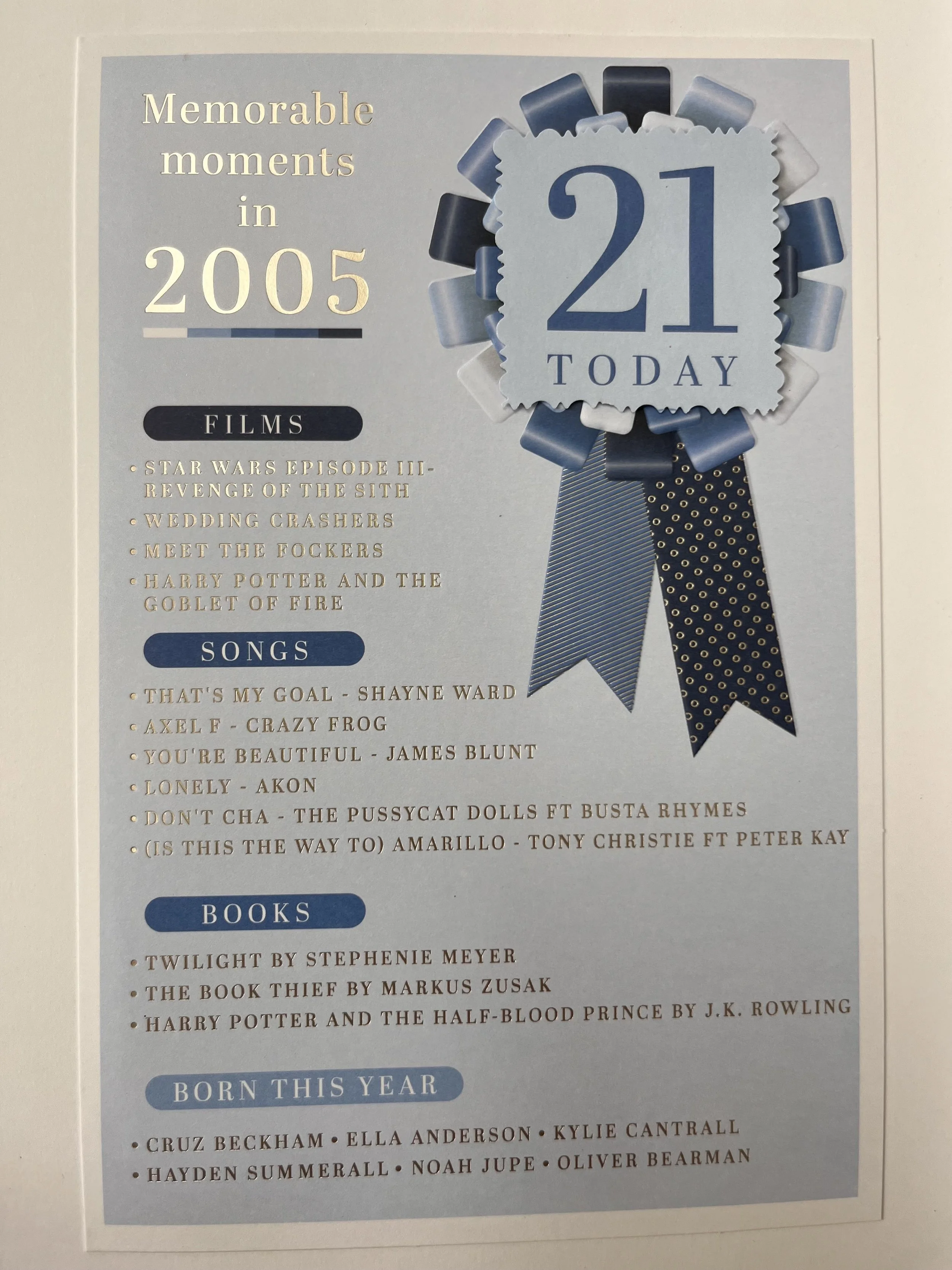 2005 Extra Special Grandson 21st Birthday Card