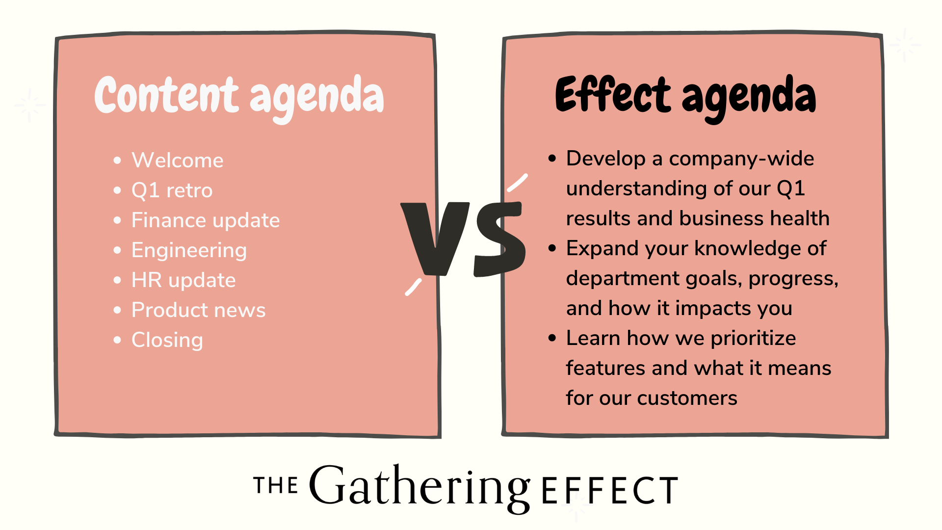 4 Agenda Pitfalls To Avoid In Corporate Gatherings The Gathering Effect