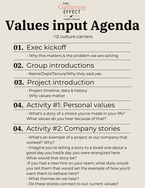 Drive Effective Organizational Change with Employee Focus Groups A