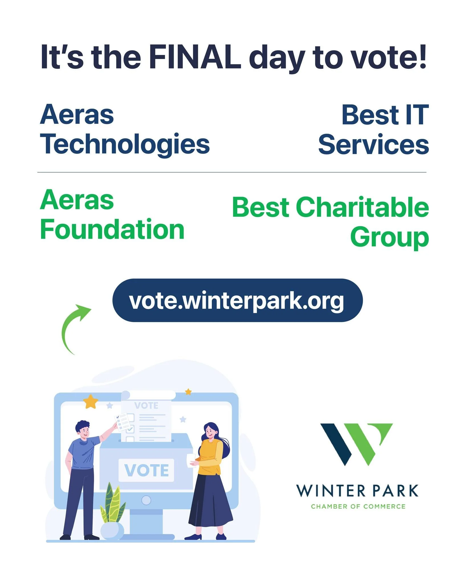 It's the last day to vote! Gaining Recognition = More Devices Donated = More non-profits receiving devices for FREE! Visit: vote.winterpark.org/categories/best-charitable-organization