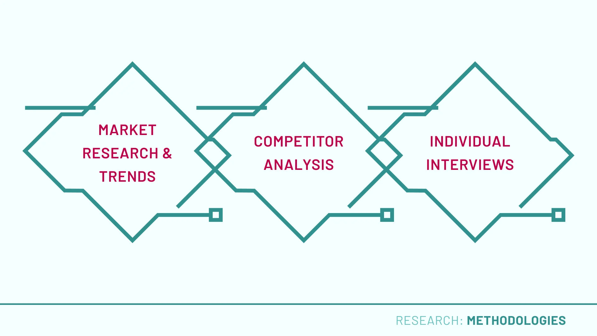 Slide 16_9 - 7.jpg
