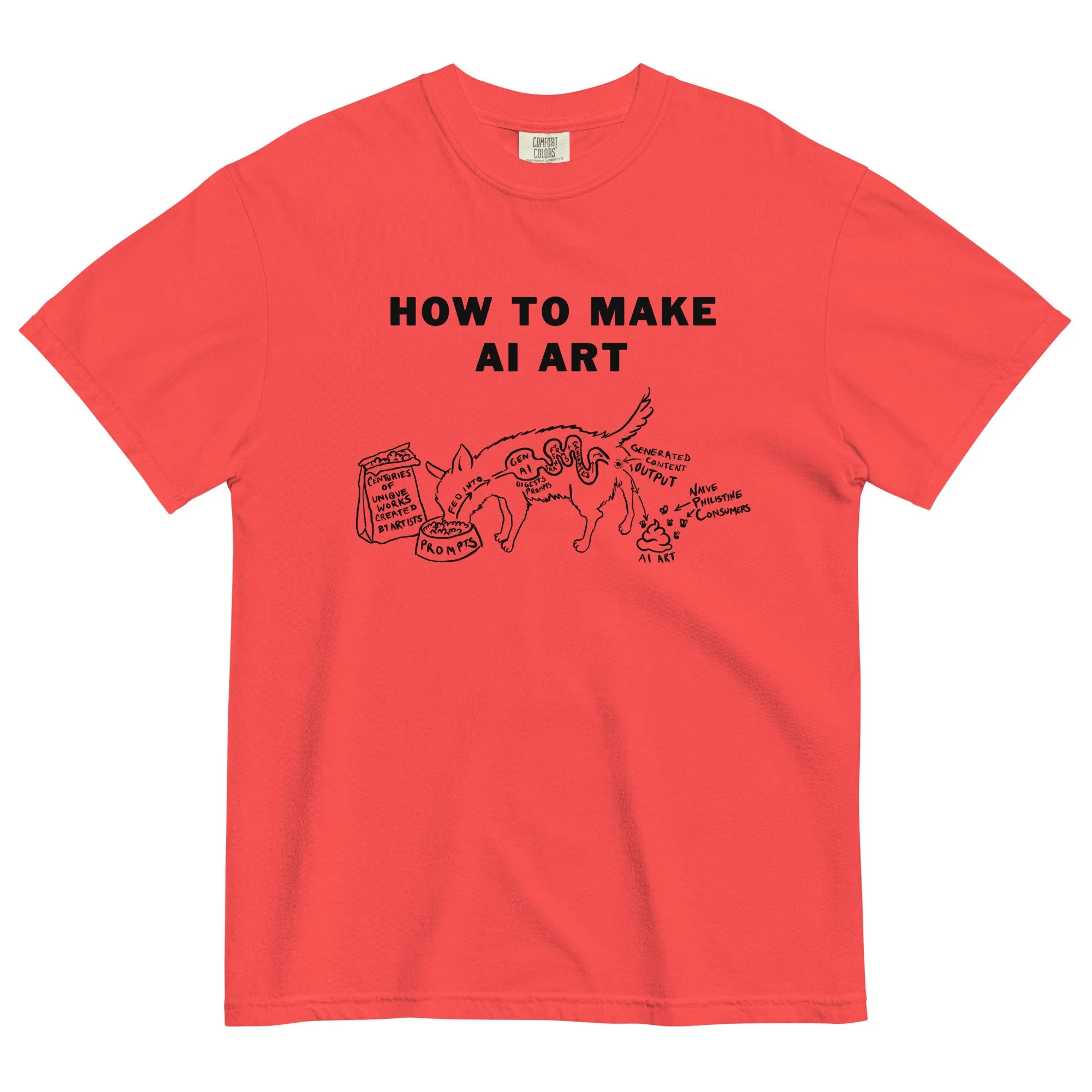 HOW TO MAKE AI ART.jpg