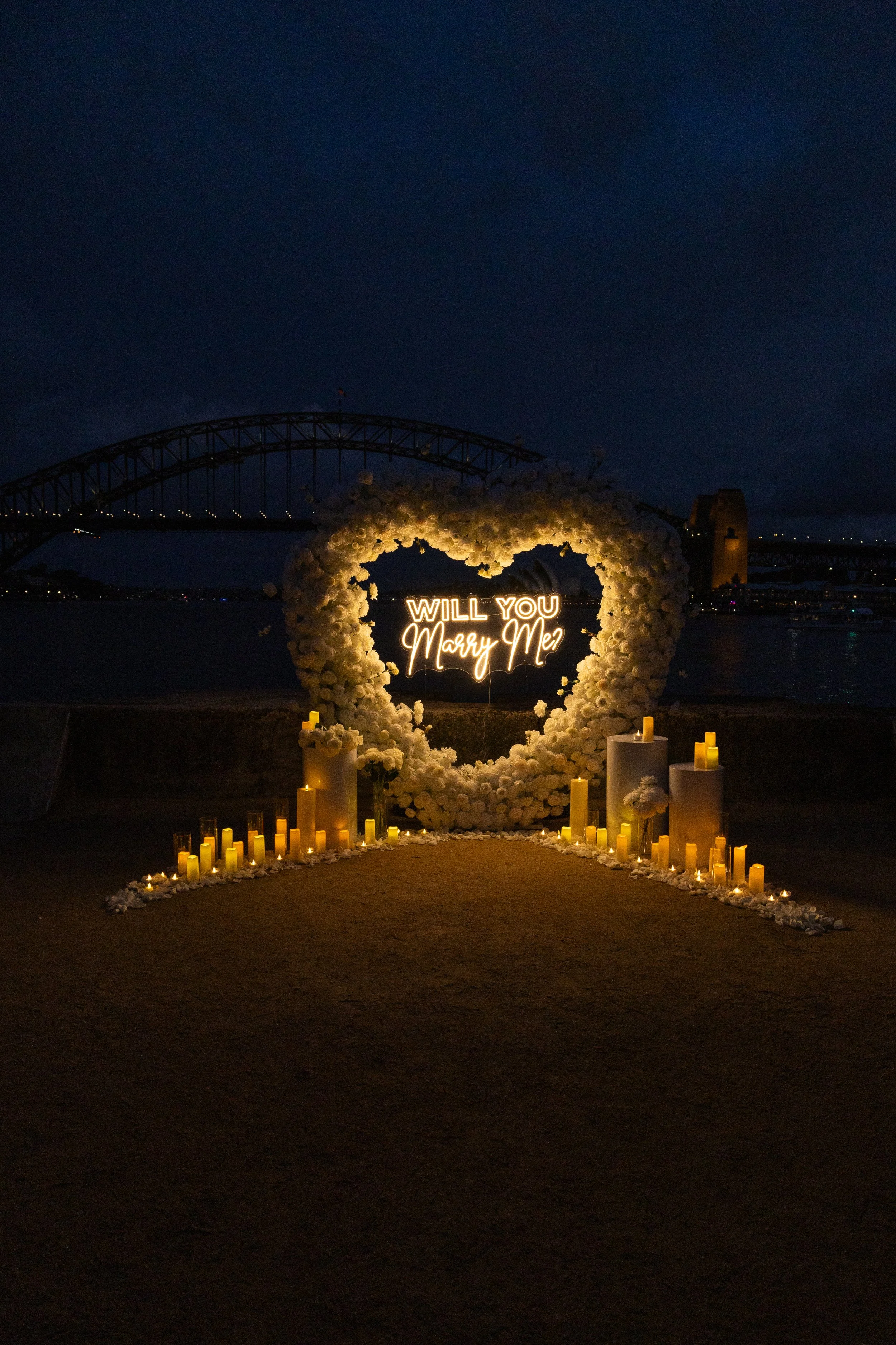 Sydney Proposal Packages