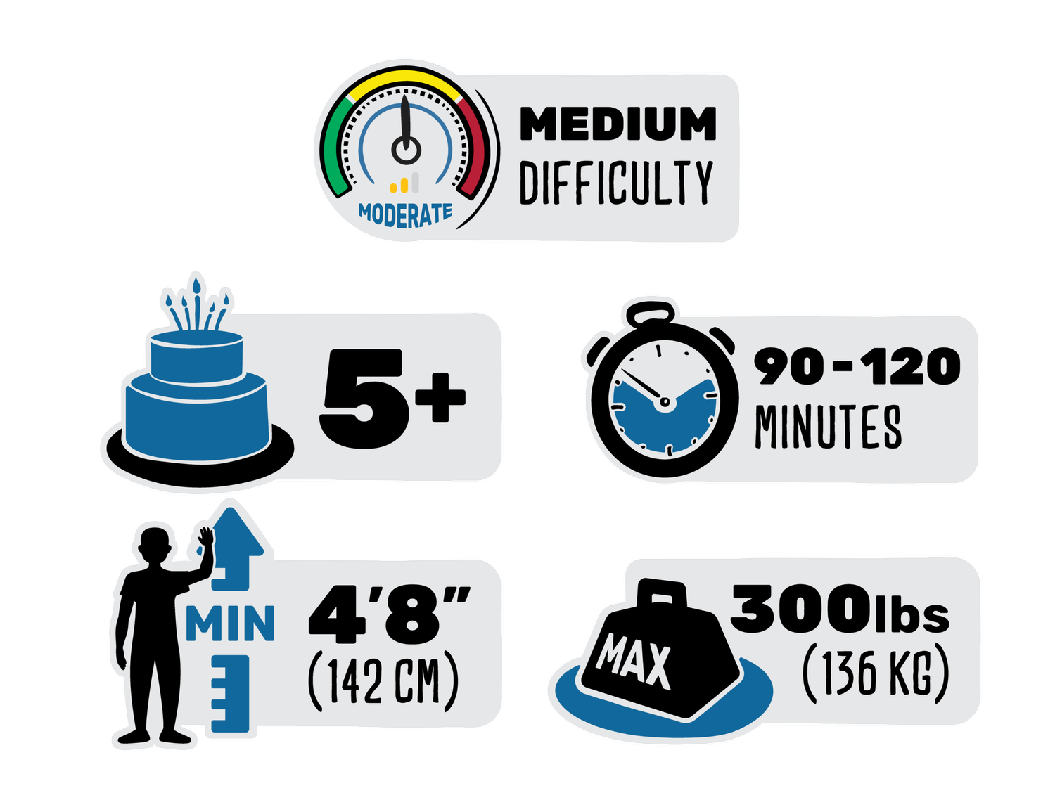 Jones Beach, New York, USA — High Ropes & Aerial Adventures — WildPlay