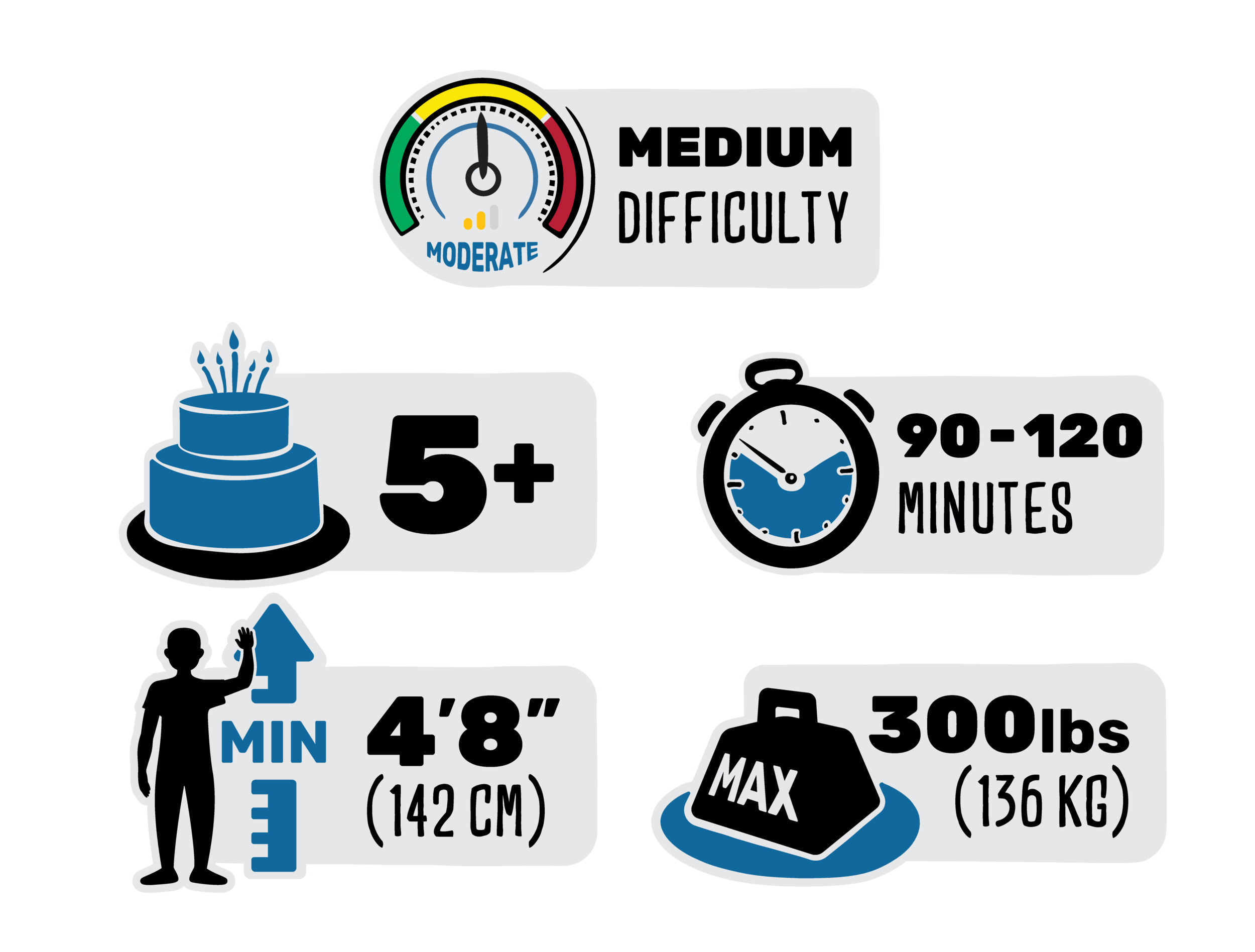 Jones Beach, New York, USA — High Ropes & Aerial Adventures — WildPlay