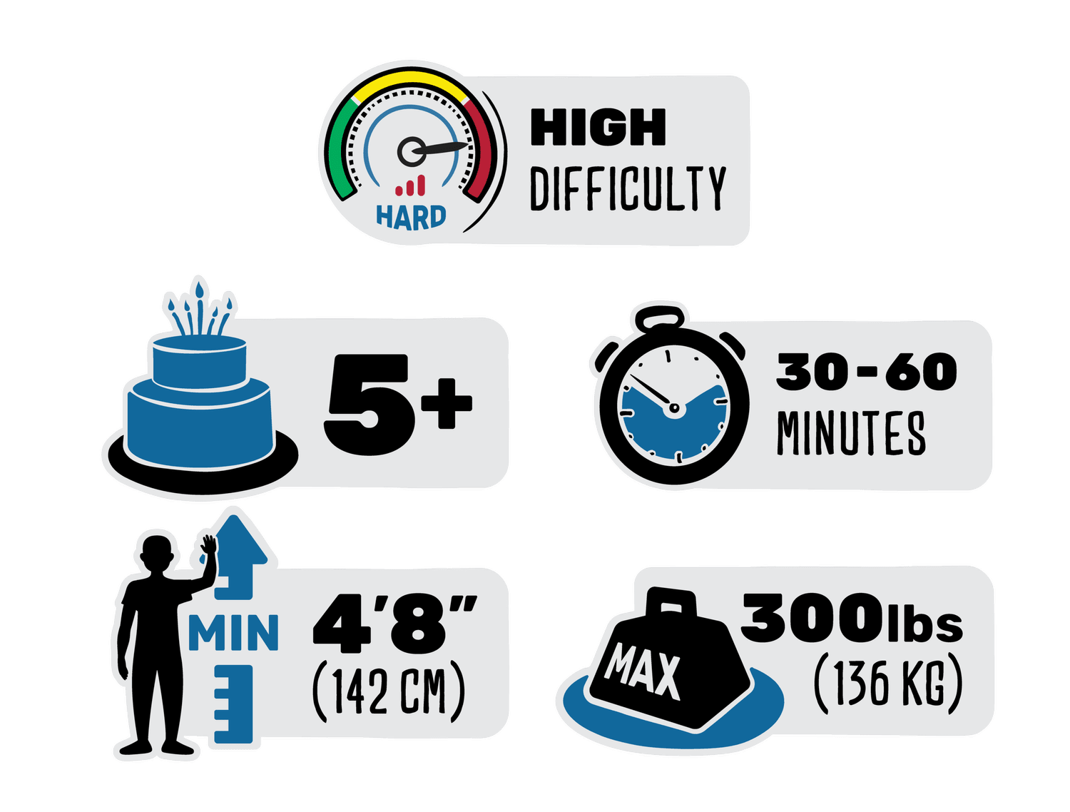 Jones Beach, New York, USA — High Ropes & Aerial Adventures — WildPlay