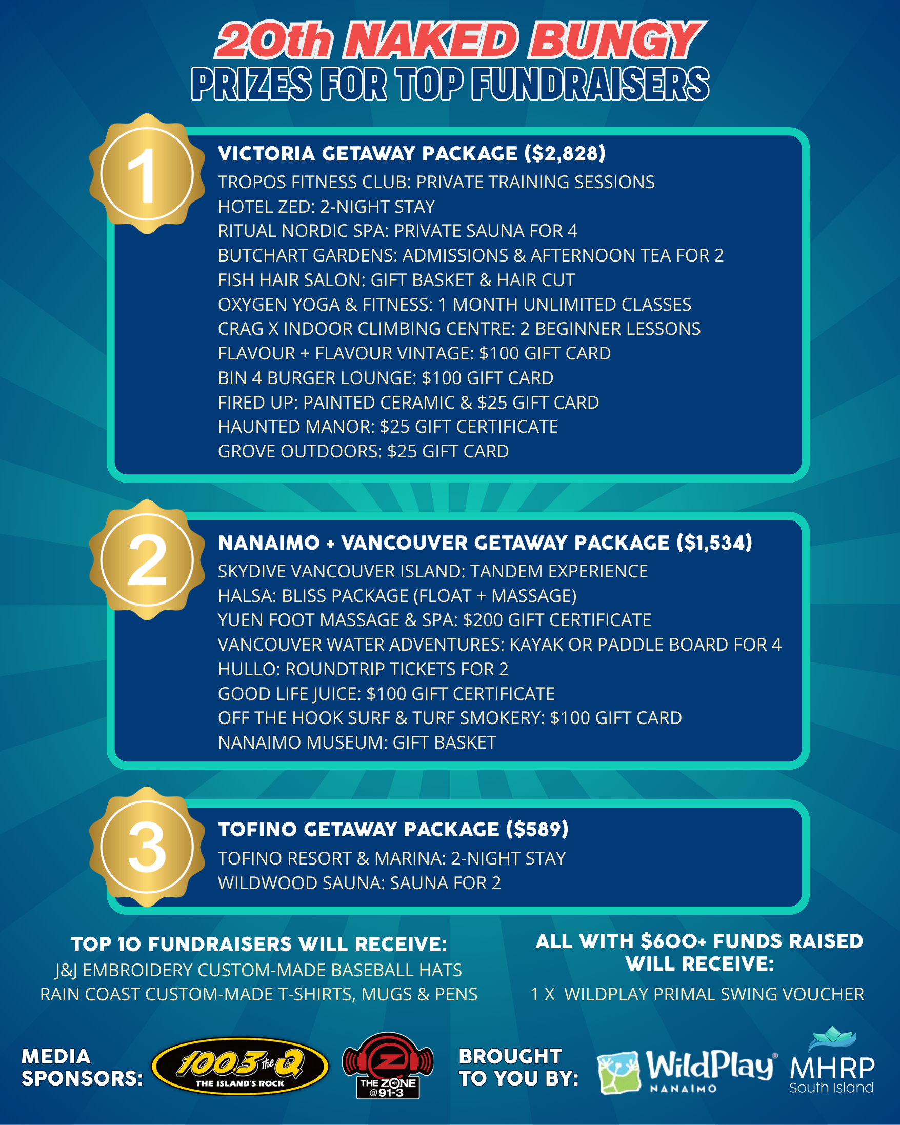 A poster listing prizes for the 20th Naked Bungy fundraising event, with three prize packages, including details of each. These include a Victoria Getaway Package, a Nanaimo and Vancouver Getaway Package, and a Tofino Getaway Package. 