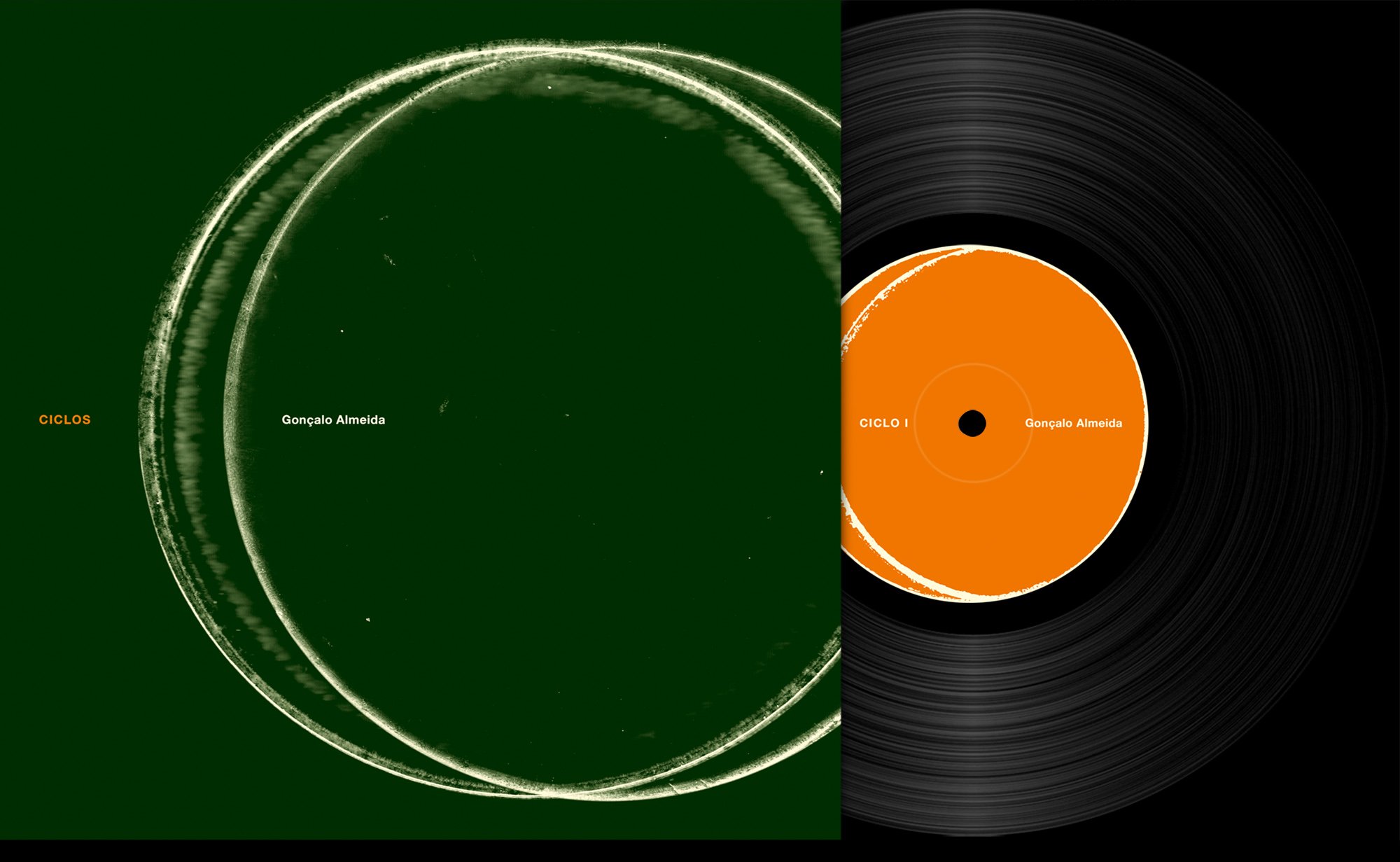  lp front cover _ Gonçalo Almeida Ciclos Cylinder Recordings, 2023 