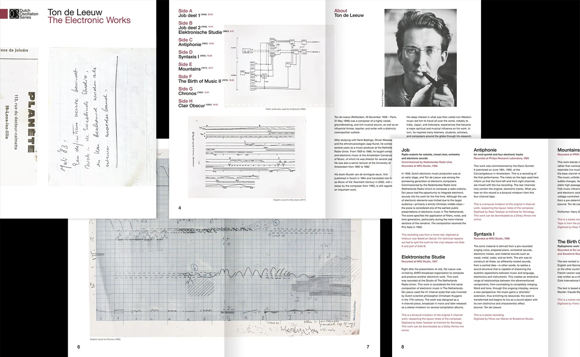  A4 LP booklet - Ton de Leeuw The Electronic Works Moving Furniture Records/ Dutch Oscillation Series, 2026 