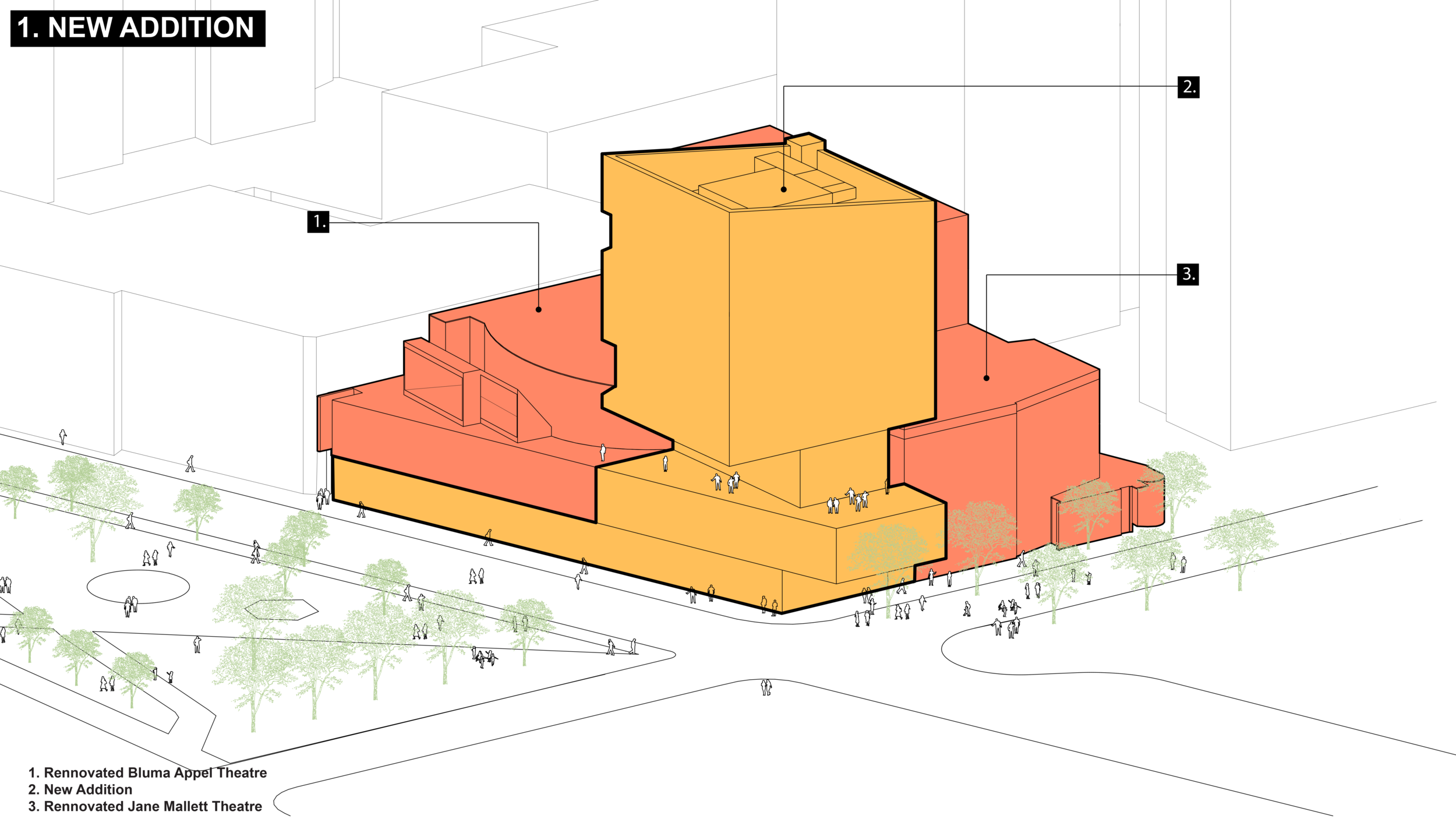 Addition diagram of the St. Lawrence Centre for the Arts designed by SOCA