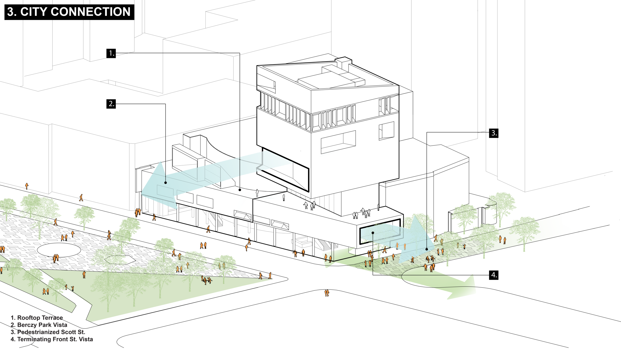 Urban circulation of the St. Lawrence Centre for the Arts designed by SOCA