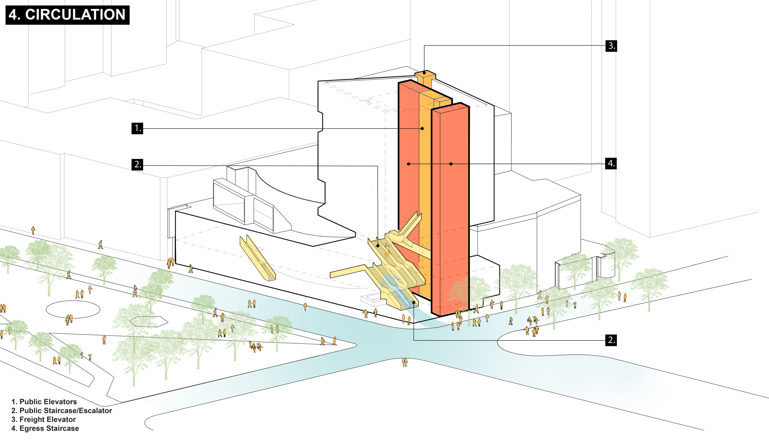 Circulation diagram of the St. Lawrence Centre for the Arts designed by SOCA