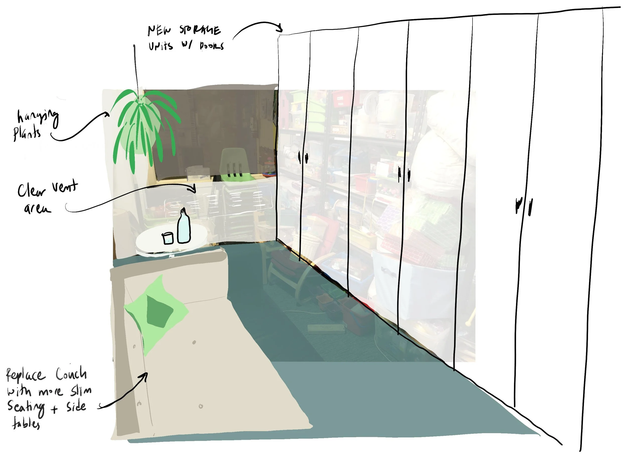 2-Storage & Staff Area.jpeg