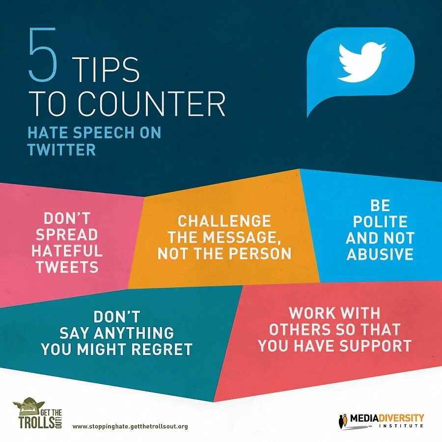 STOPPING HATE: HOW TO COUNTER HATE SPEECH ON TWITTER