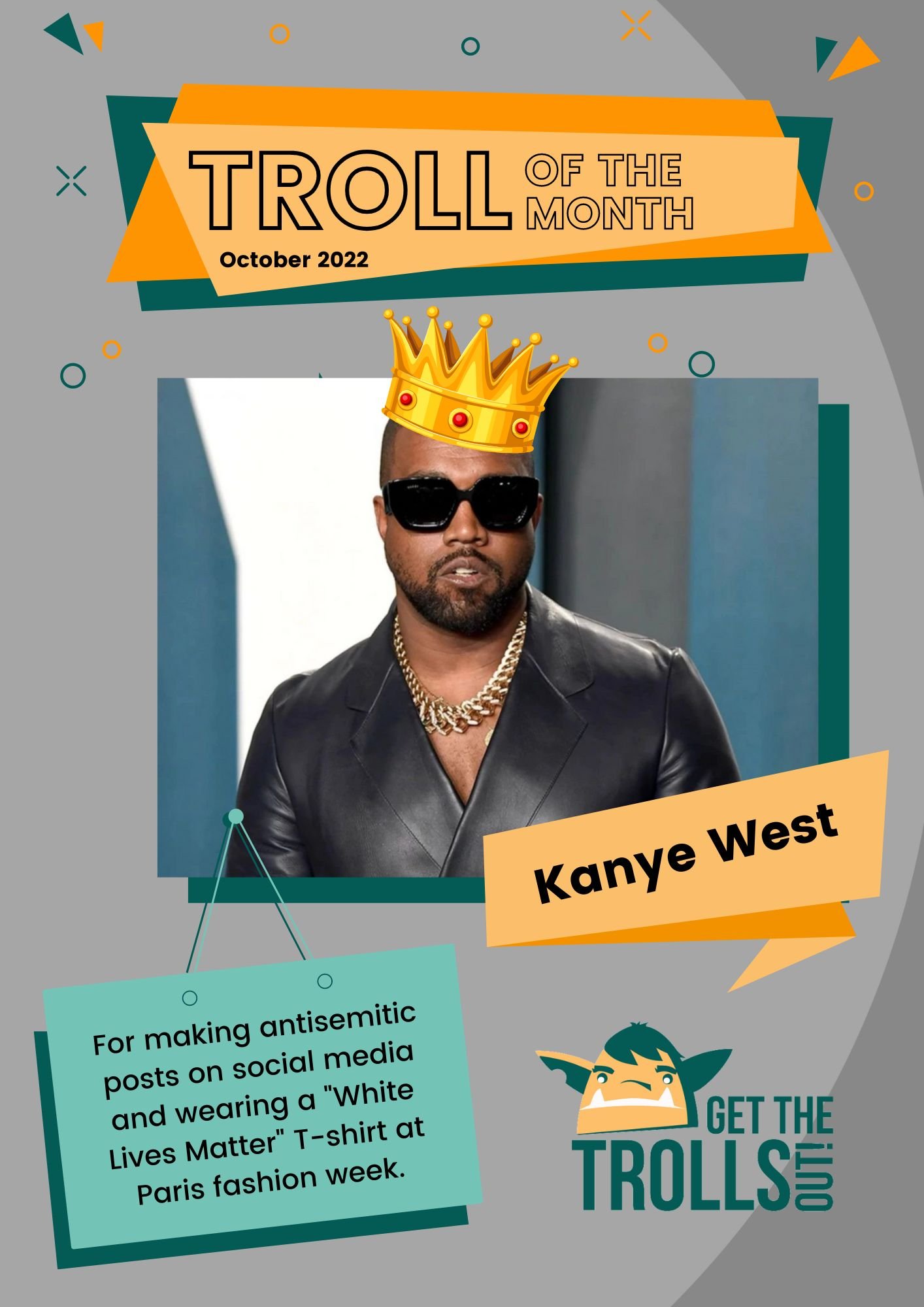 Kanye West, American Rapper, Record Producer, Fashion Designer
