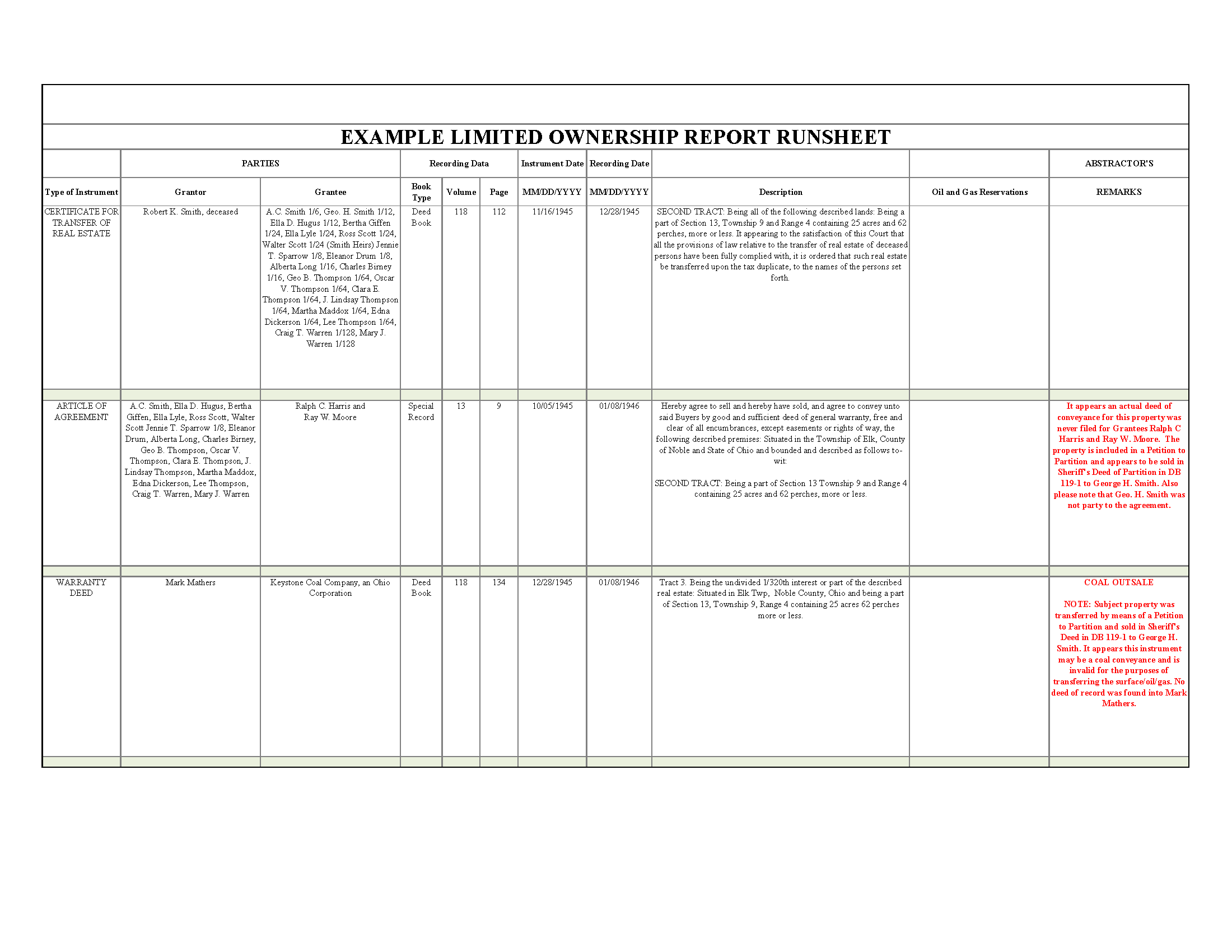 example-limited-ownership-report-runsheet_Page_2.png