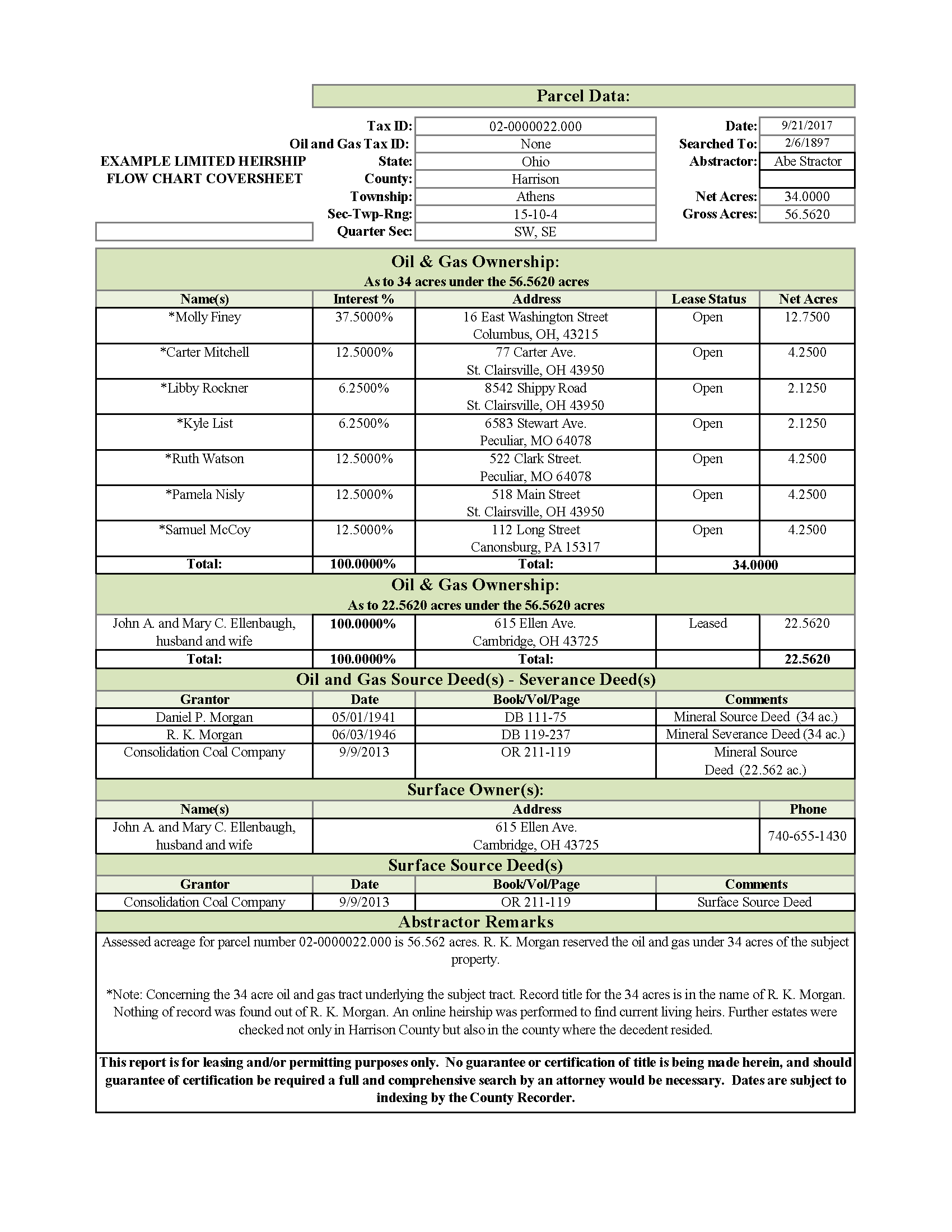 example-limited-heirship-flow-chart-Coversheet.png