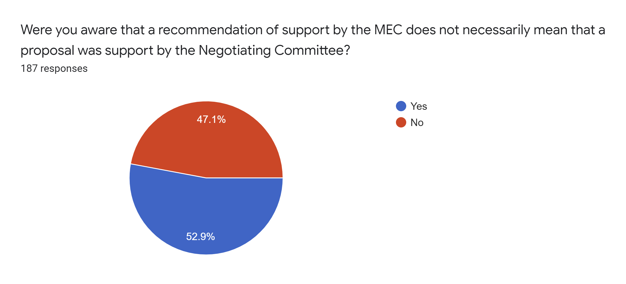 Survey #2 - 7.png