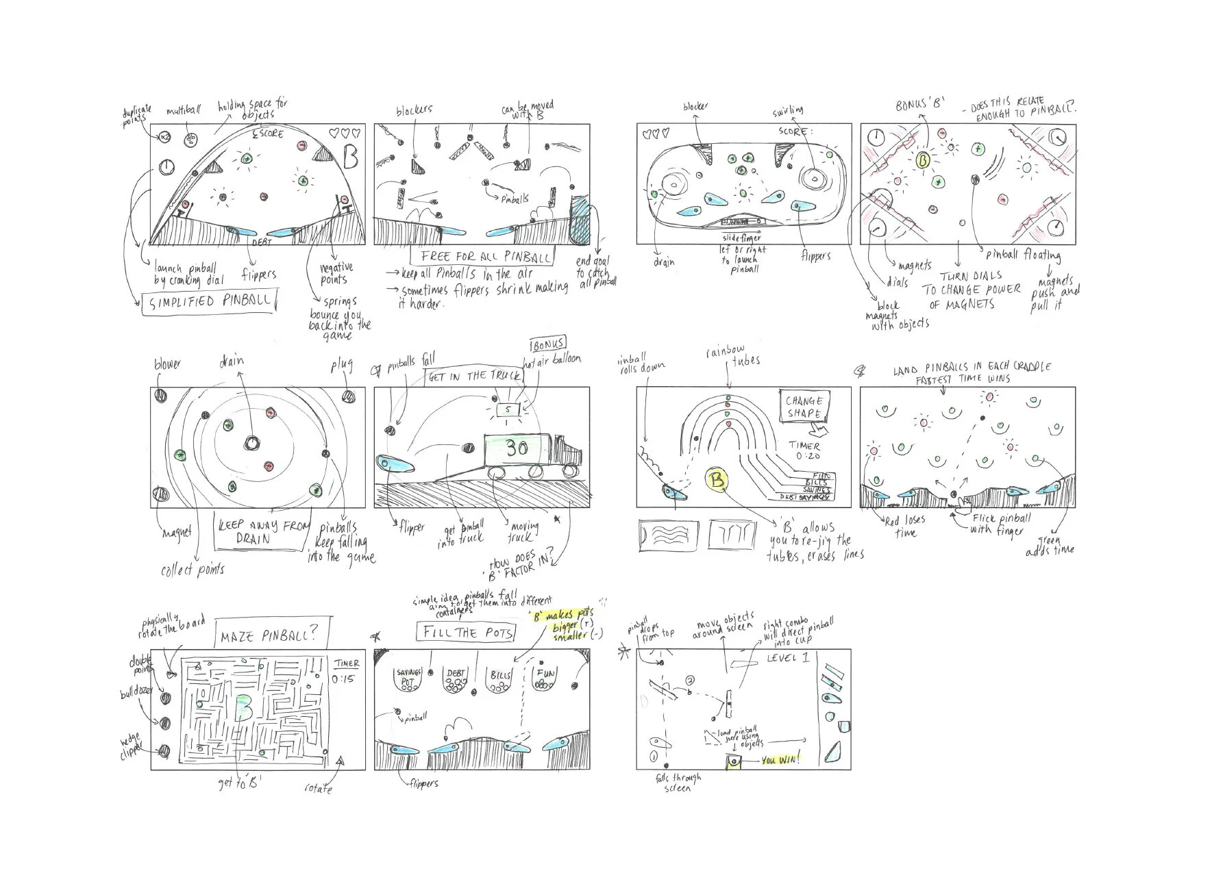 Layout sketches for the game design, credit Chris Brodt