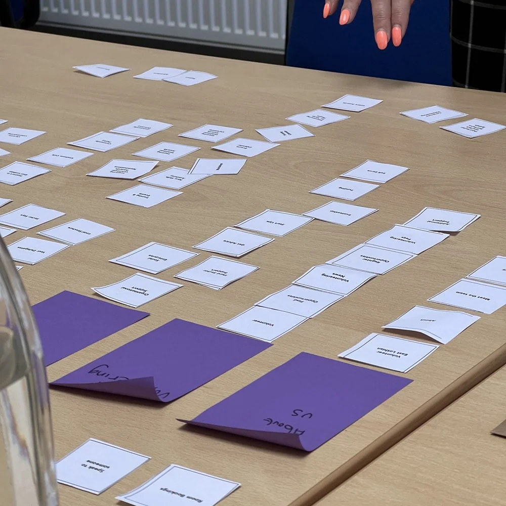 The Secrets of Card Sorting: A UX Designer's Toolkit