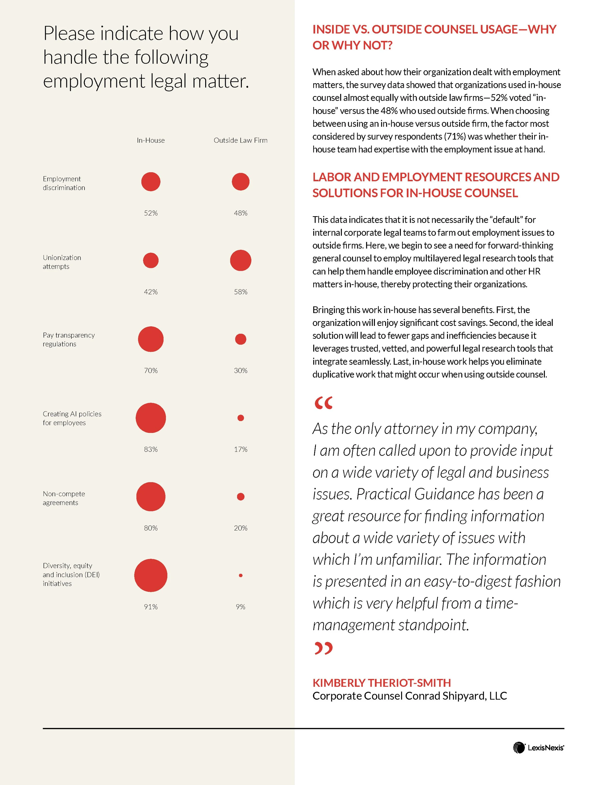 LN_Corp_Legal_Whitepaper_design_01.1 (2)_Page_09.jpg
