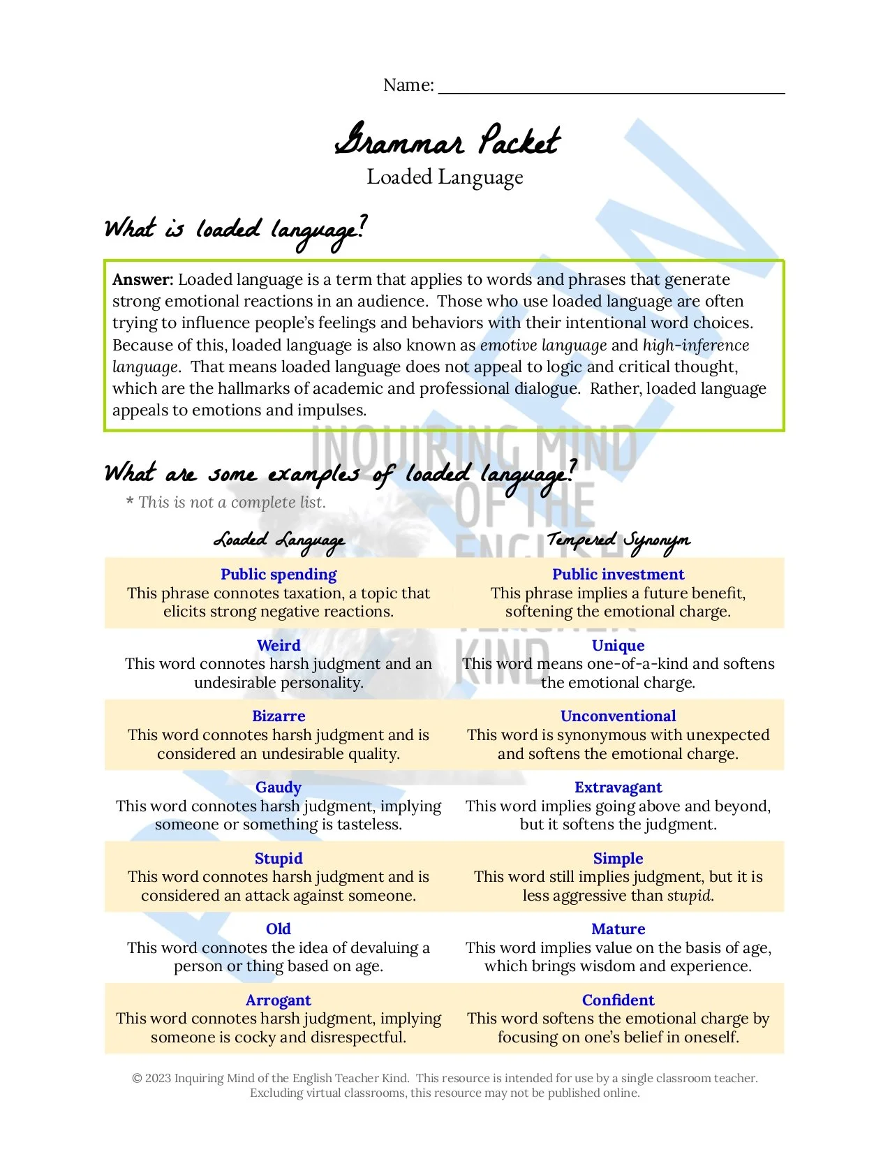 High School Grammar Review Worksheets Bundle for Middle and High School ...