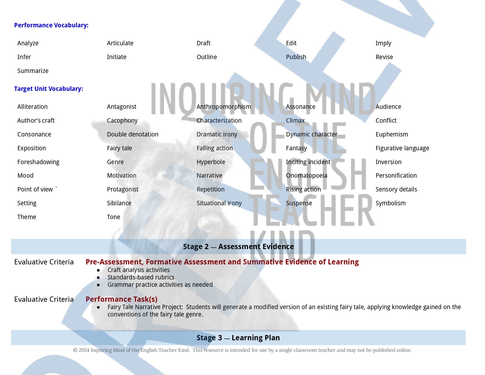 High School Creative Writing Unit Plan for Modified and Modern Fairy ...