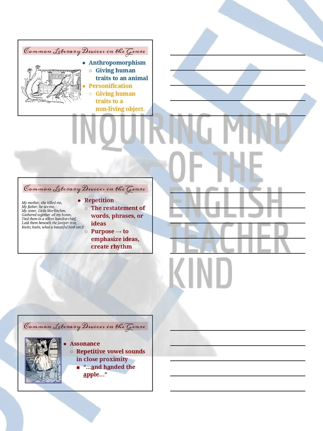 High School Creative Writing Unit Plan for Modified and Modern Fairy ...
