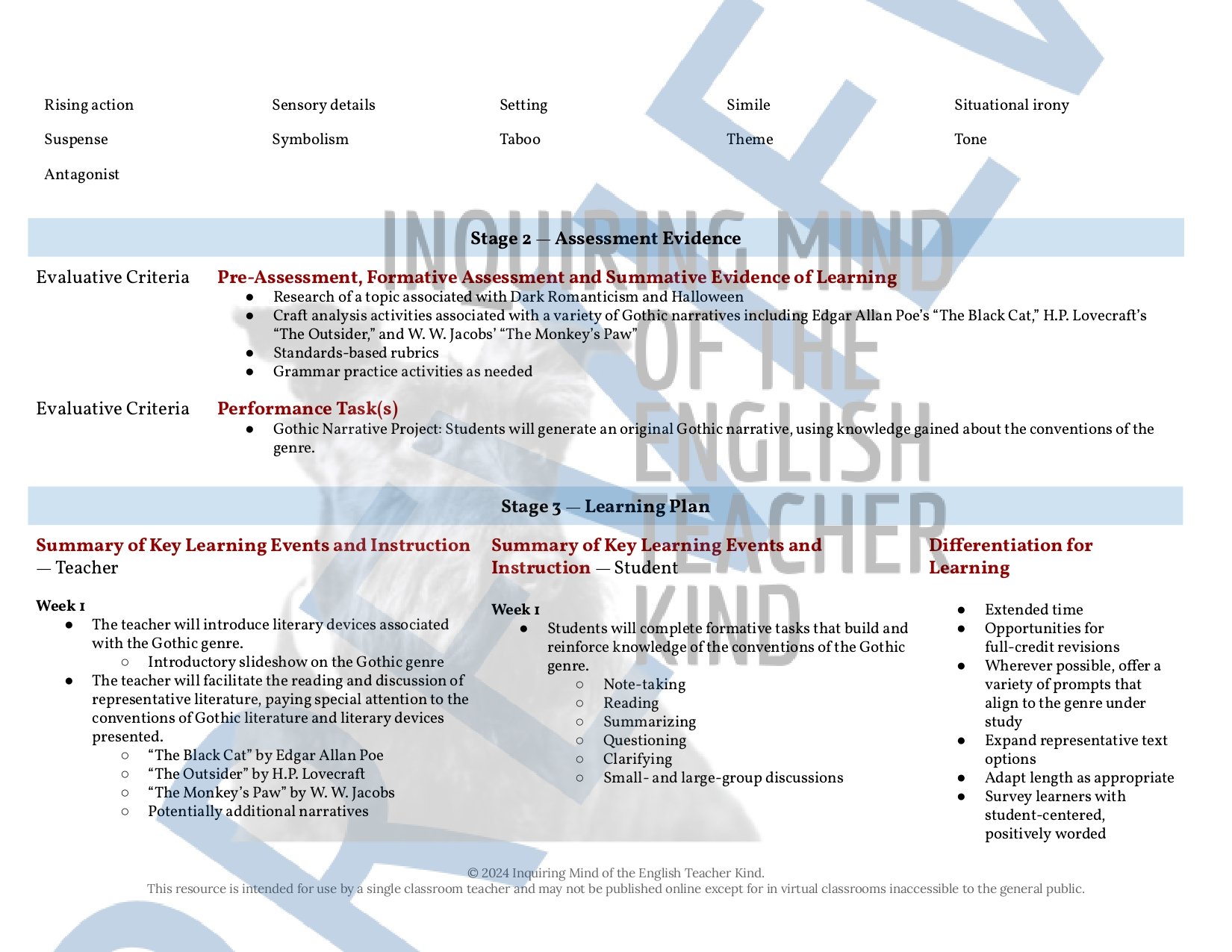 High School Creative Writing Complete Semester Curriculum and Supplemental Materials Bundle by Inquiring Mind of the English Teacher Kind