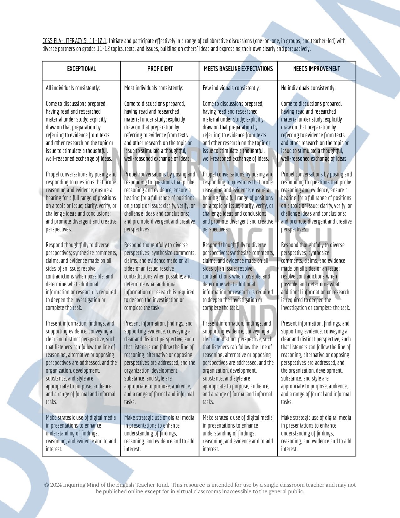 High School Creative Writing Unit Plan for Horror Stories (10).jpg