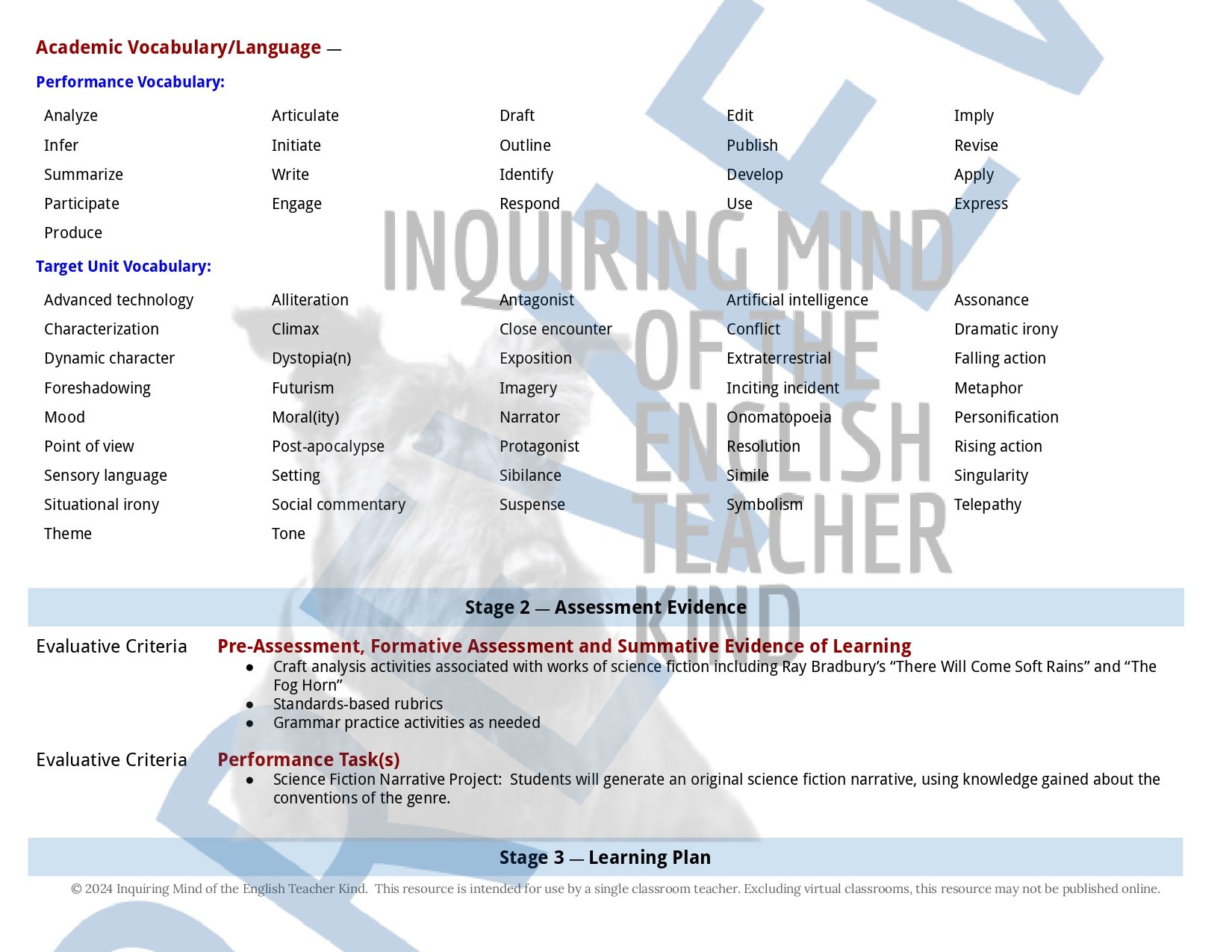 High School Creative Writing Complete Semester Curriculum and Supplemental Materials Bundle by Inquiring Mind of the English Teacher Kind