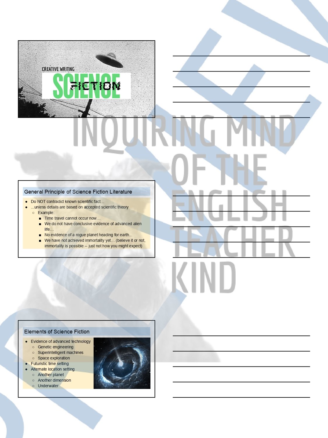 Creative Writing Unit Plan for Drafting Science Fiction Short Stories (7).jpg