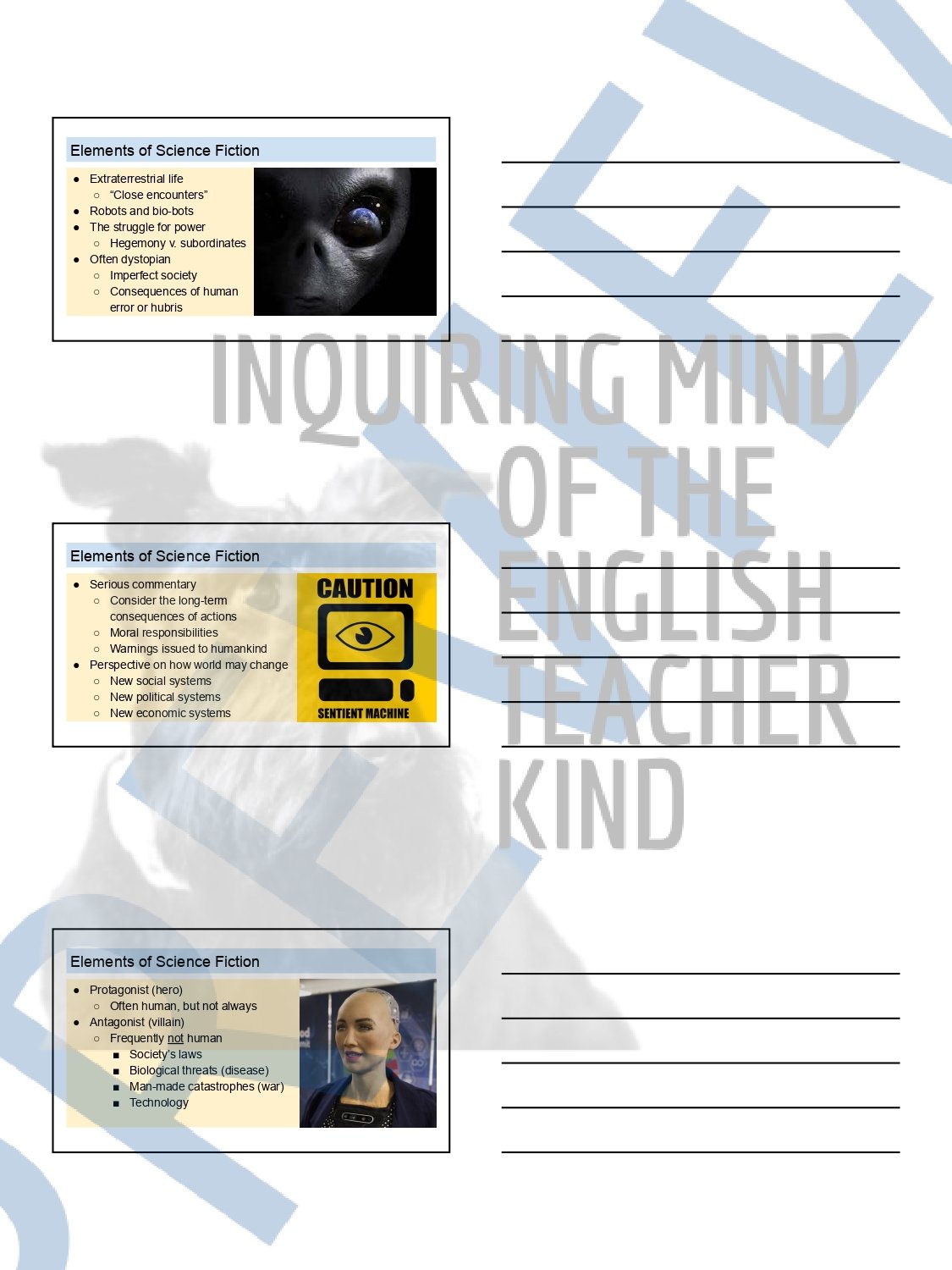 Creative Writing Unit Plan for Drafting Science Fiction Short Stories (8).jpg